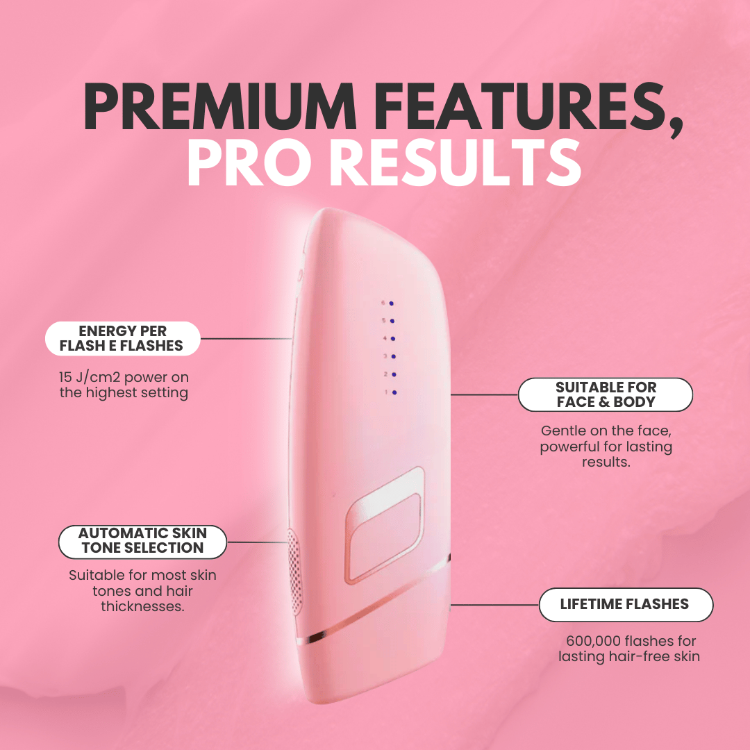 SkinFusion™ IPL Hair Handset