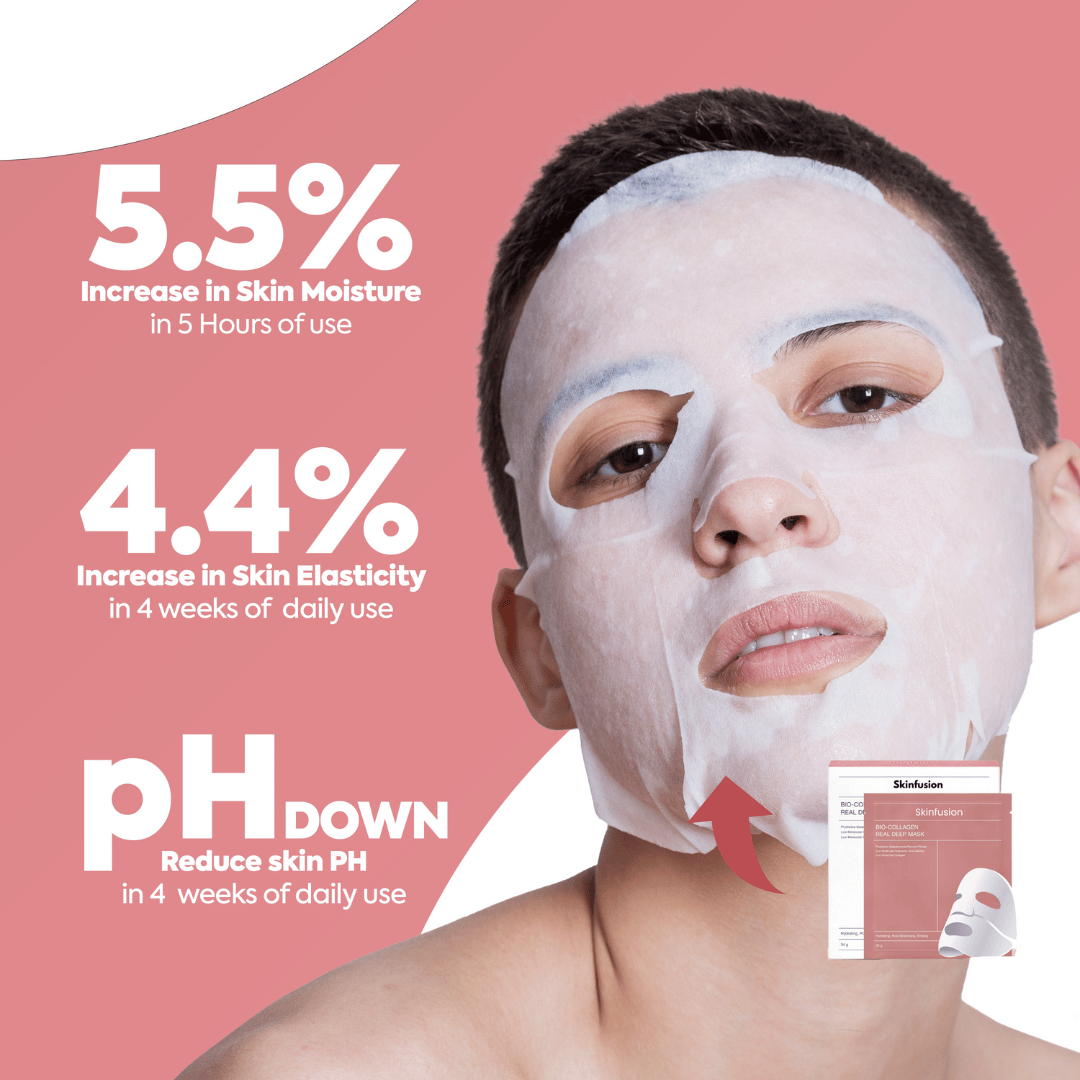 Skinfusion™ Deep Mask