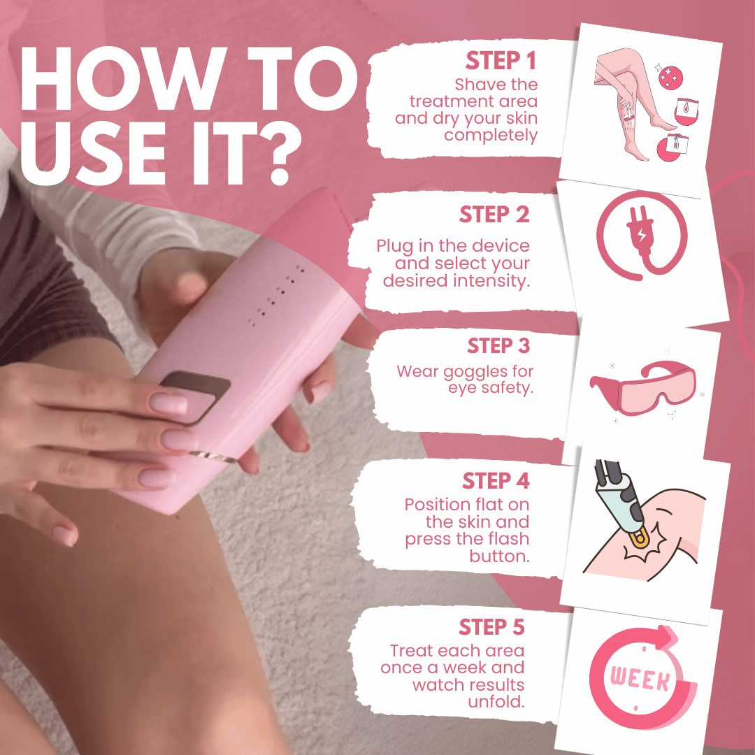 SkinFusion™ IPL Hair Handset